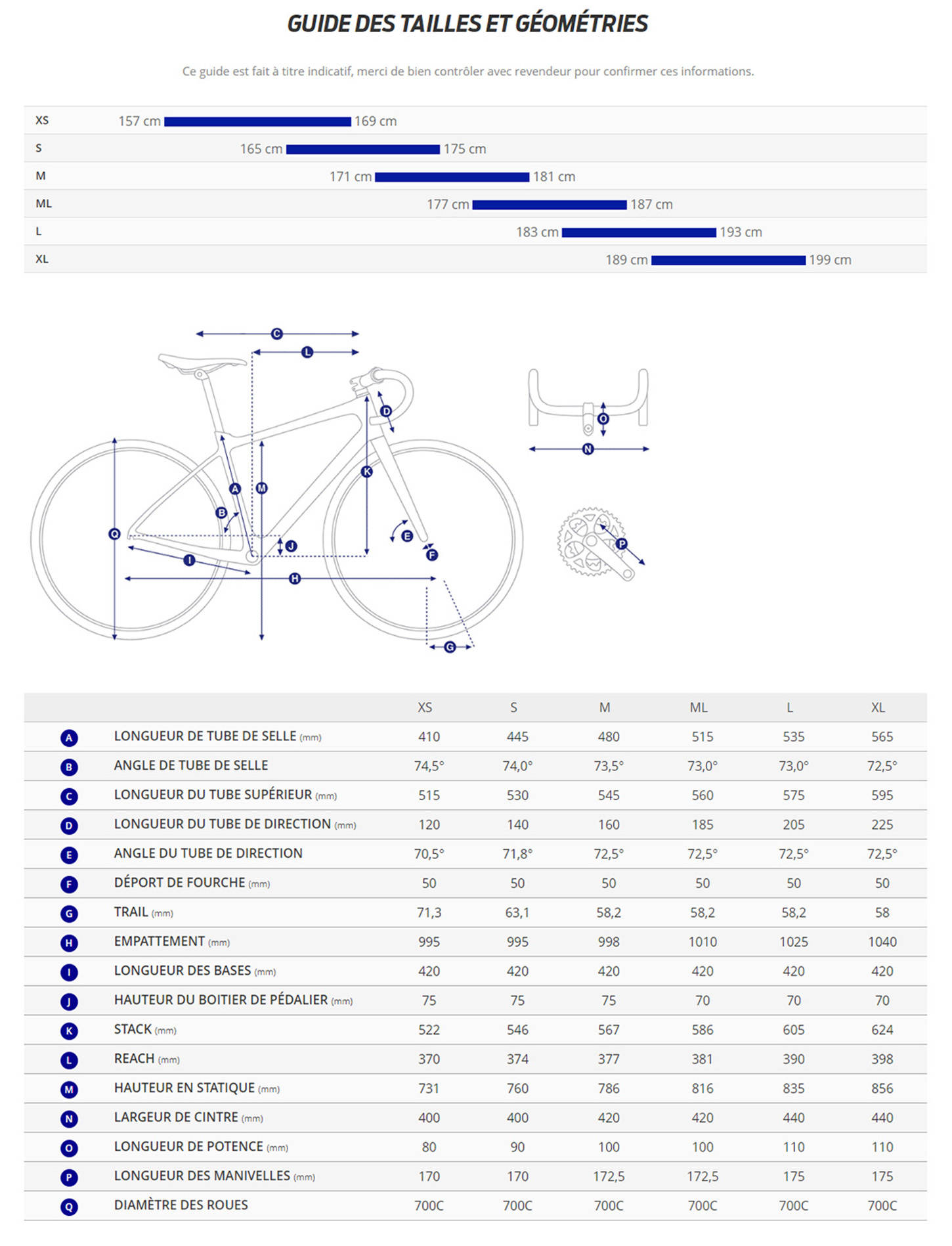 Guide de taille du velo Defy Advanced Pro 2 DI2 année 2023